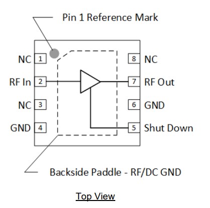 Block Diagram - Qorvo QPA9126 Gain Block Amplifiers